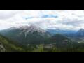Webcam Banff