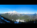 Webcam Banff