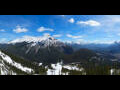 Webcam Banff