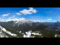 Webcam Banff