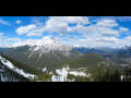 Webcam Banff