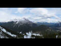 Webcam Banff