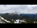 Webcam Banff