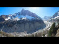 Webcam Chamonix