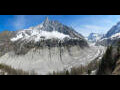 Webcam Chamonix-Mont-Blanc