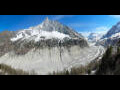 Webcam Chamonix