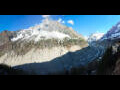 Webcam Chamonix