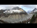 Webcam Chamonix