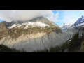Webcam Chamonix-Mont-Blanc