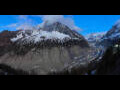 Webcam Chamonix