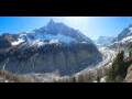 Webcam Chamonix