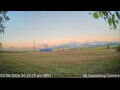 Webcam Kelsey Creek