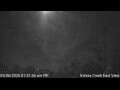 Webcam Kelsey Creek
