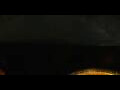 Webcam Grand Canyon