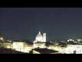 Webcam Florenz