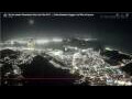 Webcam Rio de Janeiro