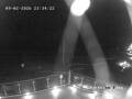 Webcam Grand Bend