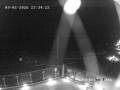 Webcam Grand Bend