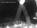 Webcam Grand Bend