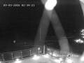 Webcam Grand Bend