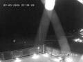 Webcam Grand Bend