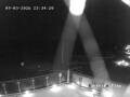 Webcam Grand Bend