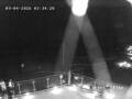 Webcam Grand Bend