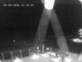 Webcam Grand Bend