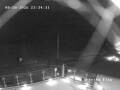 Webcam Grand Bend