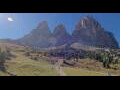 Webcam Passo Sella