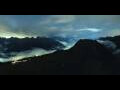 Webcam Fiesch