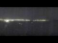 Webcam Notre Dame de Monts