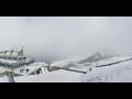 Webcam Riffelalp