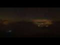 Webcam Luz-Saint-Sauveur