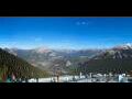 Webcam Banff