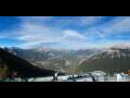 Webcam Banff