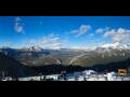 Webcam Banff
