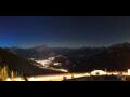 Webcam Banff