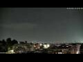 Webcam Rome