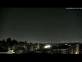 Webcam Roma