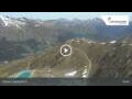 Webcam Davos