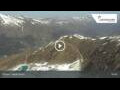 Webcam Davos