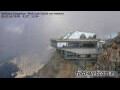 Webcam Zugspitze