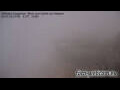 Webcam Zugspitze