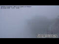 Webcam Zugspitze