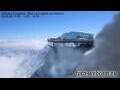 Webcam Zugspitze