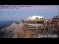 Webcam Zugspitze