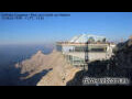 Webcam Zugspitze