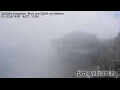 Webcam Zugspitze