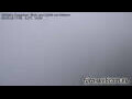 Webcam Zugspitze